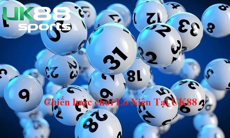 chien luoc choi lo xien tai uk88 Chiến lược chơi Lô Xiên tại UK88