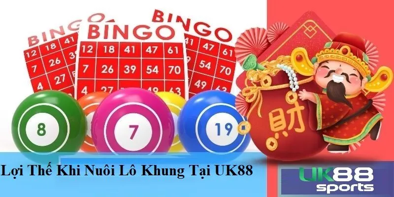 loi the khi nuoi lo khung tai uk88 Lợi thế khi Nuôi Lô Khung tại UK88
