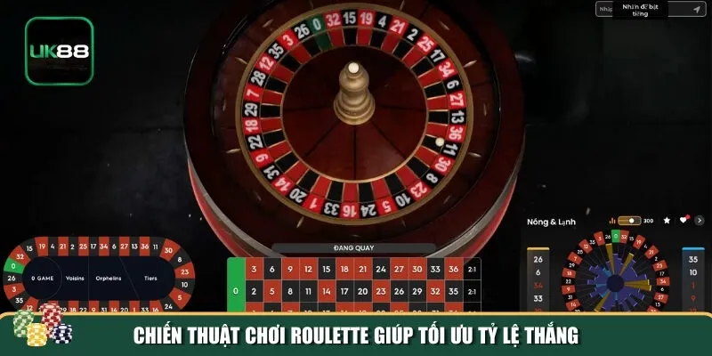 Chiến thuật chơi Roulette UK88 Chiến thuật chơi Roulette UK88